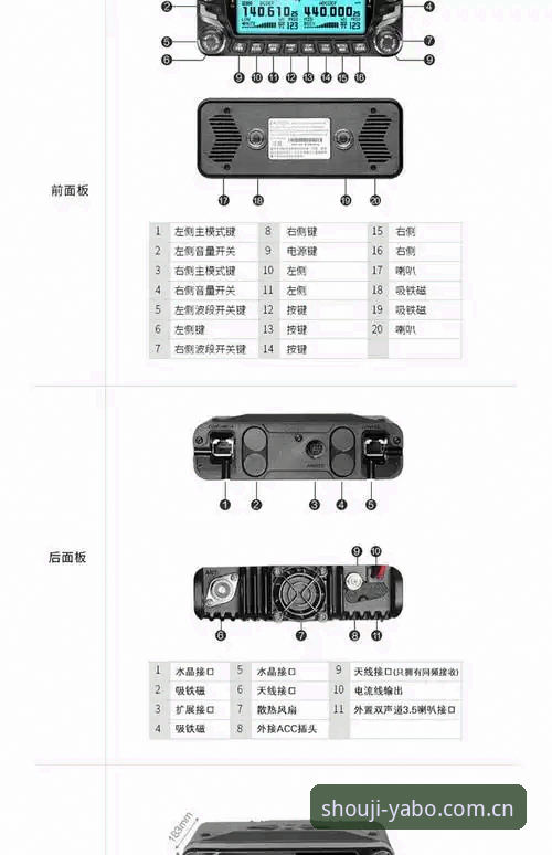 yabo888vip功能 yabo888vip功能详解与技术评测